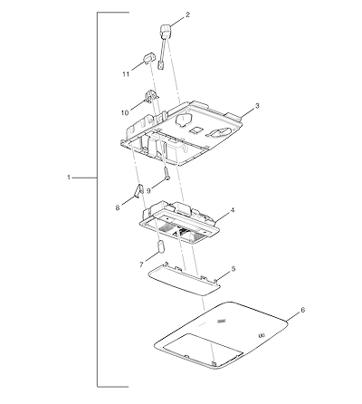 Imagem de Console do teto e acessórios para teto solar (2017–2020)