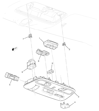 Imagem de Console do teto com teto solar e abridor de garagem (2017–2018)