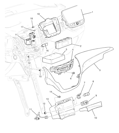 Imagem de Painel de instrumentos e controles conforto e conveniência (2019–2021)