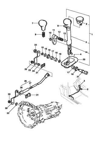 Imagem de Controle da transmissão automática