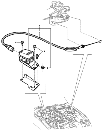 Imagem de Controle de velocidade - Cruise Control