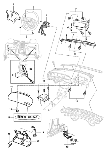 Imagem de Sistema air-bag