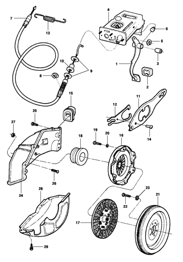 Imagem de Pedal e controle da embreagem