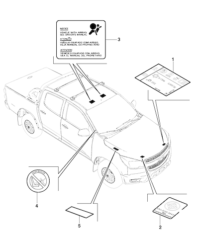 Imagem de Etiquetas e fiação elétrica para cabine dupla e sistema airbag