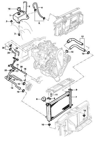 Imagem de Radiador, reservatório e mangueiras do radiador - Motor LM3/LN2/LG1