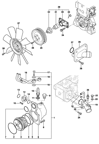 Imagem de Termostato, Bomba de água e ventilador - Motor LJ6/LLK