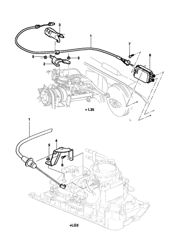 Imagem de Controlador de velocidade - Cruise control