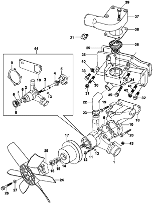 Imagem de Termostato, bomba de água e ventilador - Motor diesel Maxion L4A