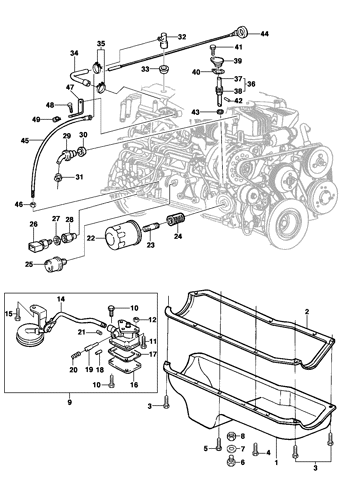 Imagem de Lubrificação do motor - Motor gasolina LDX 