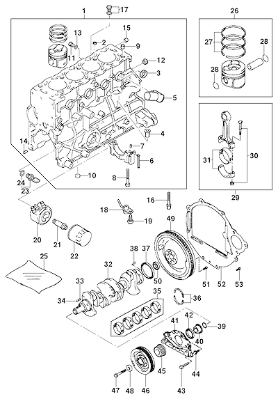 Imagem de Bloco do motor diesel (2002–2004) com peças de vedação, rolamentos e juntas