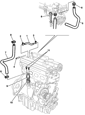 Imagem de Ventilação do motor