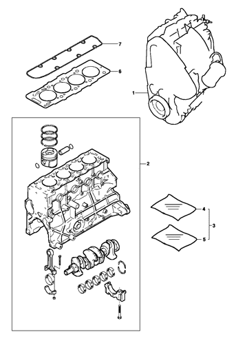 Imagem de Motor completo e parcial - Diesel ano 2002/