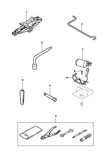Imagem de Ferramentas e equipamentos de segurança