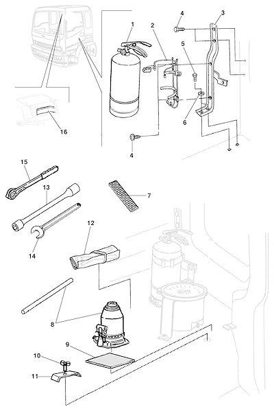 Imagem de Ferramentas e equipamentos de segurança para o modelo 15