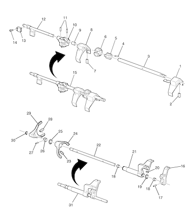 Imagem de Transmissão manual 6 marchas trilhos e garfos de mudança (1)