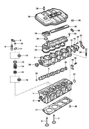 Imagem de Cabeçote do motor 8V
