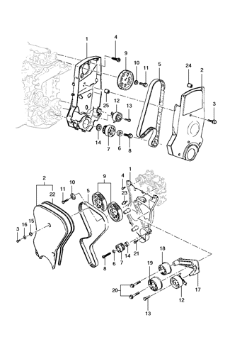 Imagem de Distribuição do motor