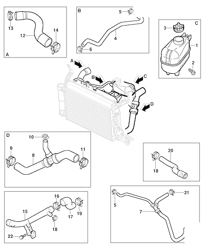 Imagem de Sistema arrefecimento motor (LKF,LQ5) (2011–2014) com radiador e mangueiras