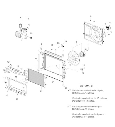Imagem de Montagem e peças do radiador e ventoinha refrigerante do motor Mahle