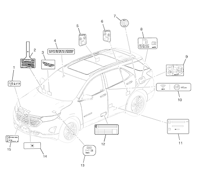 Imagem de Etiquetas e rótulos de identificação e advertência (2022–2024) XH, XJ26