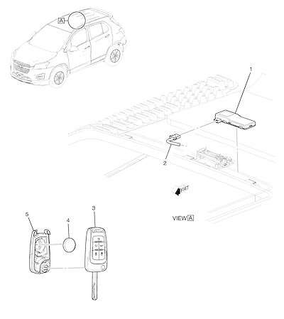 Imagem de Sistema de entrada e controle remoto sem chave (2017–2020)