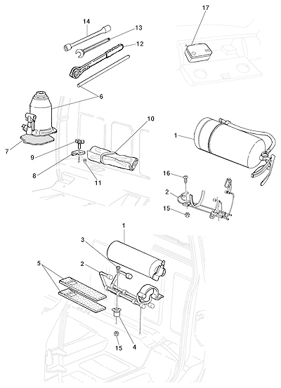 Imagem de Ferramentas e equipamentos de segurança para modelos 12, 14 e 16