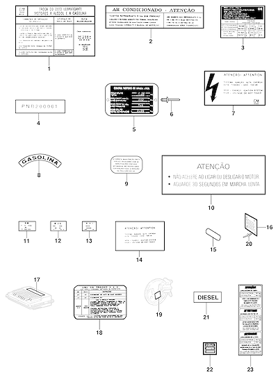 Imagem de Etiquetas de identificação, controle e recomendações do veículo