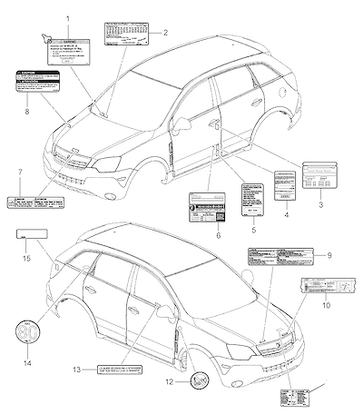 Imagem de Etiquetas de identificação e advertência (2009–2010) para veículos