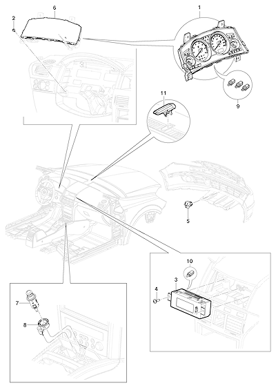 Imagem de Instrumentos do painel