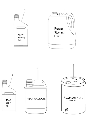 Imagem de Recomendações para fluidos e lubrificantes do diferencial e direção hidráulica