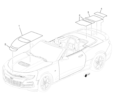 Imagem de Faixas e decalques para carroceria (2019–2024) DUV, DW7, DW8