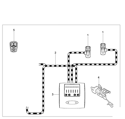 Imagem de Pacote acessórios para sistema de alarme antifurto