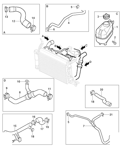 Imagem de Sistema arrefecimento motor (2011–2014) com mangueiras, reservatório e radiador