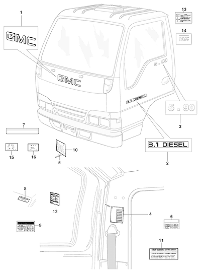 Imagem de Placas e etiquetas de identificação, segurança e informações técnicas