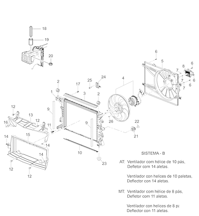 Imagem de Montagem e peças do radiador e ventoinha refrigerante do motor Mahle