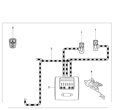 Imagem de Pacote de acessórios para sistema de alarme e trava antifurto completo
