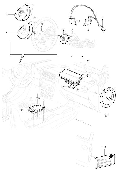 Imagem de Sistema airbag com componentes para volante e painel de instrumentos