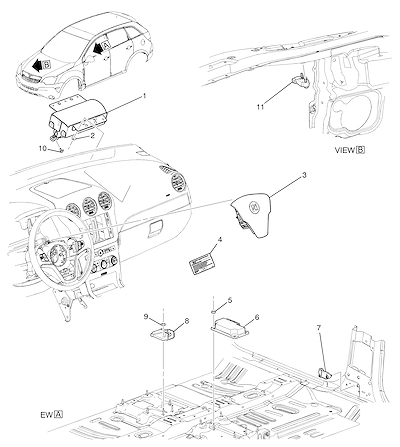 Imagem de Sistema airbag motorista e passageiro (2008–2010)