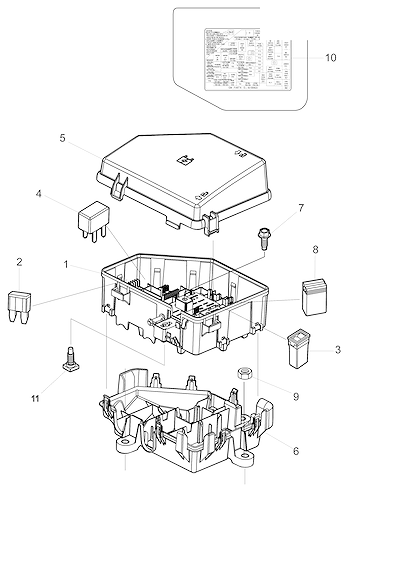 Imagem de Painel de fusíveis e relés do compartimento do motor
