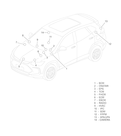 Imagem de Módulos e controles elétricos para ar-condicionado, motor, freios e rádio