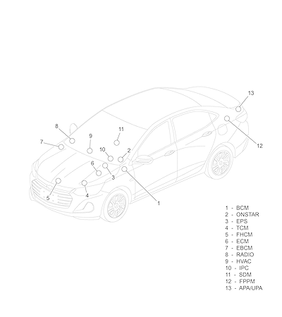 Imagem de Módulos e controles elétricos para ar-condicionado, motor, freios e rádio
