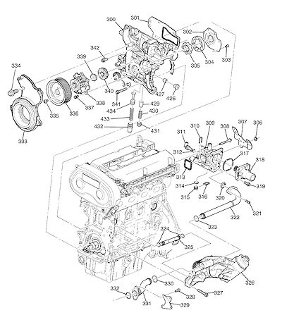 Imagem de Motor 1.8L L4 (2014) tampa dianteira e sistema de arrefecimento